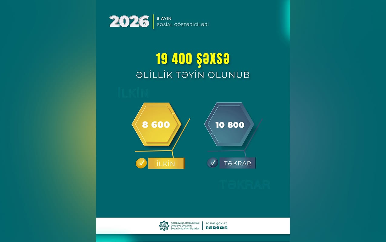 19-minden-cox-sexse-elillik-teyin-olundu