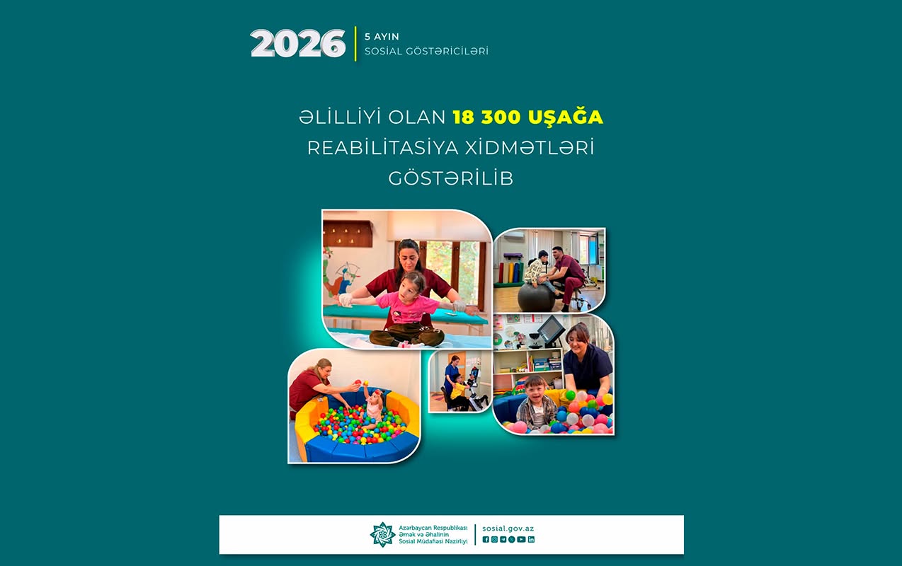 18-minden-cox-usaga-reabilitasiya-xidmetleri-gosterildi