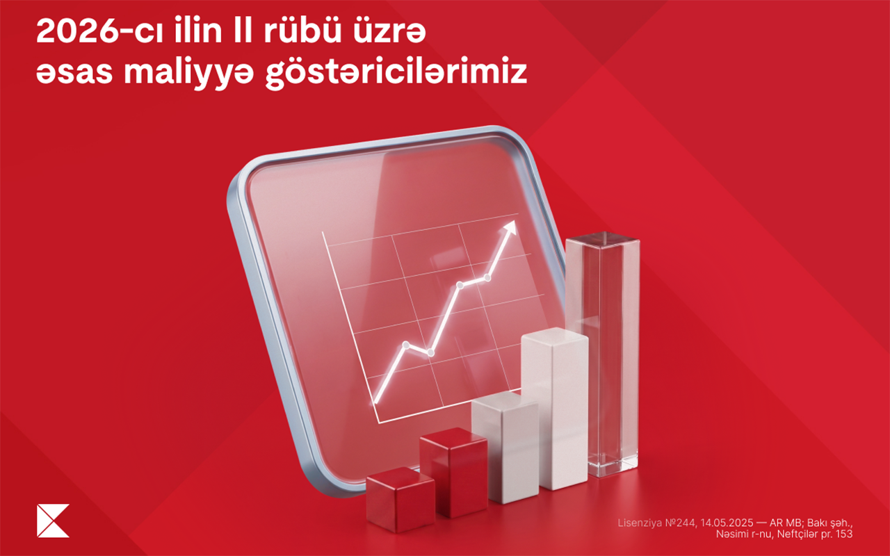 kapital-bank-2026-ci-ilin-ii-rubu-uzre-maliyye-neticelerini-elan-edib